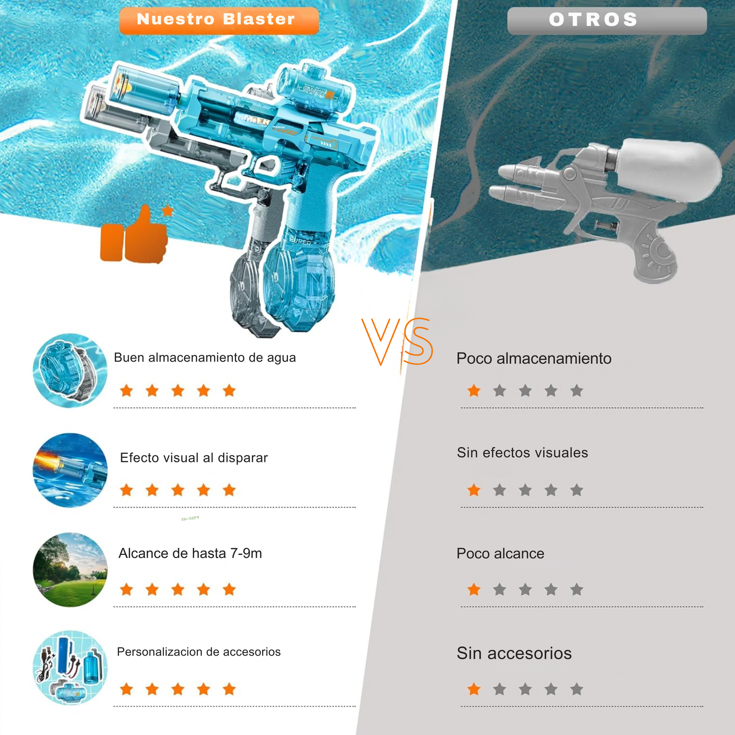 Pistola de agua electrica